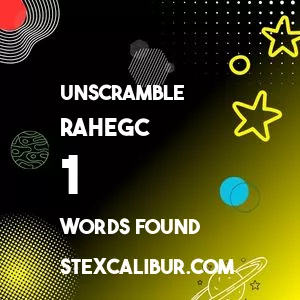 Unscrambled Words Image